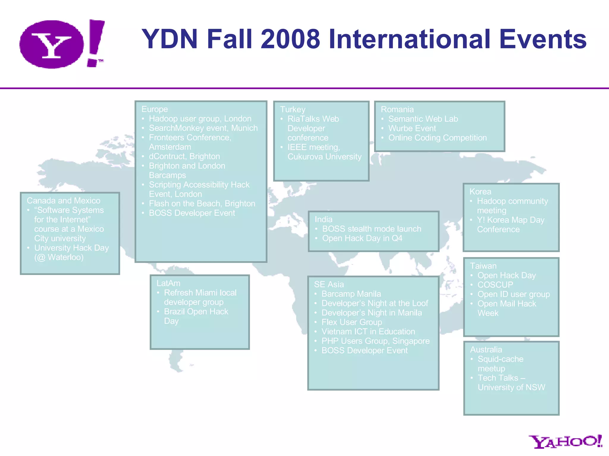 YDN Fall 2008 International Events Europe Hadoop user group, London SearchMonkey event, Munich Fronteers Conference, Amsterdam dContruct, Brighton Brighton and London Barcamps Scripting Accessibility Hack Event, London Flash on the Beach, Brighton BOSS Developer Event Canada and Mexico “ Software Systems for the Internet” course at a Mexico City university University Hack Day (@ Waterloo) Turkey RiaTalks Web Developer conference IEEE meeting, Cukurova University Romania Semantic Web Lab Wurbe Event Online Coding Competition SE Asia Barcamp Manila Developer’s Night at the Loof Developer’s Night in Manila Flex User Group Vietnam ICT in Education PHP Users Group, Singapore BOSS Developer Event LatAm Refresh Miami local developer group Brazil Open Hack Day India BOSS stealth mode launch Open Hack Day in Q4 Korea Hadoop community meeting Y! Korea Map Day Conference Taiwan Open Hack Day COSCUP Open ID user group Open Mail Hack Week Australia Squid-cache meetup Tech Talks – University of NSW 