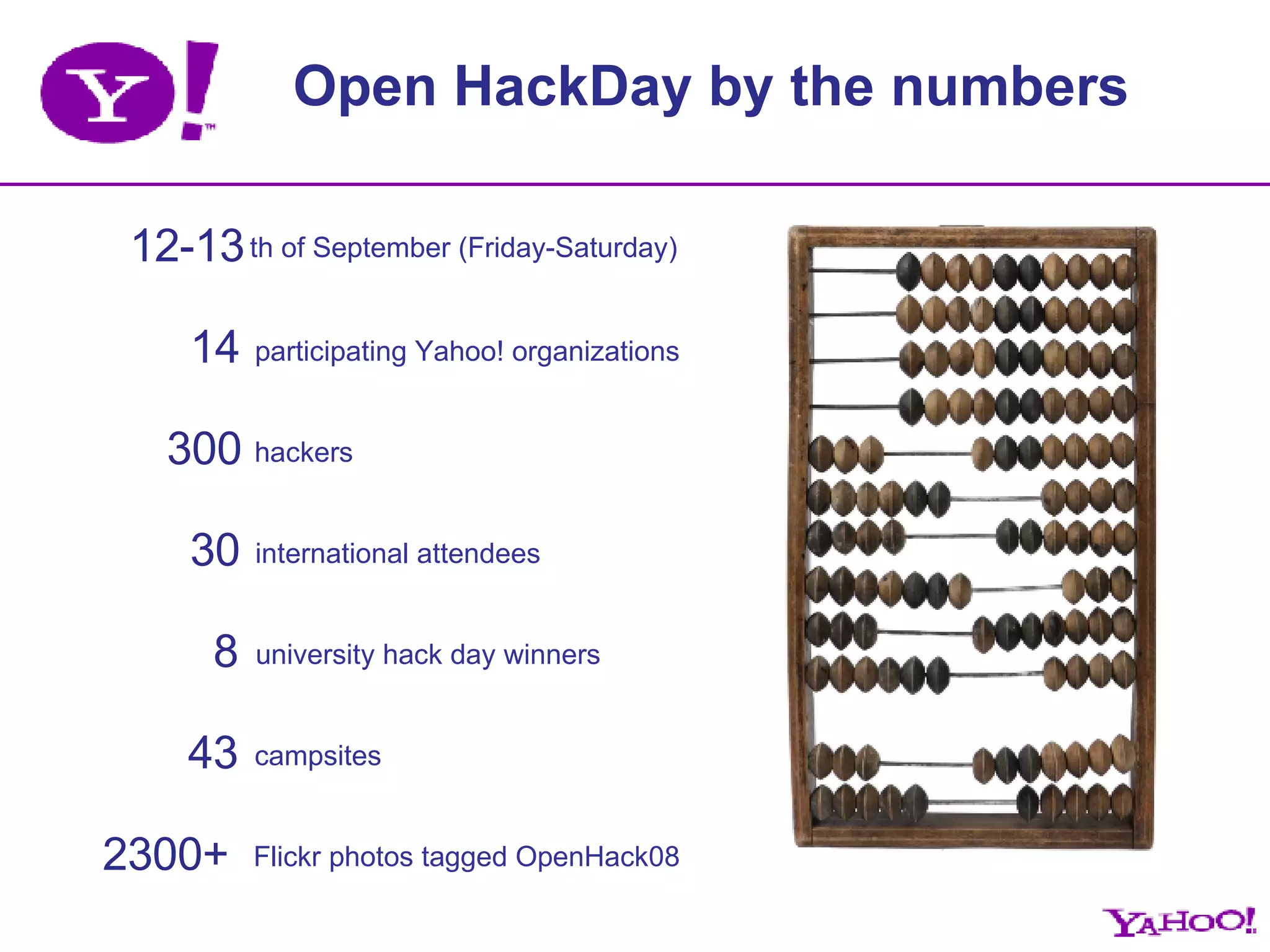 Open HackDay by the numbers 12-13 14 300 30 8 2300+ th of September (Friday-Saturday) participating Yahoo! organizations hackers international attendees university hack day winners Flickr photos tagged OpenHack08 43 campsites 