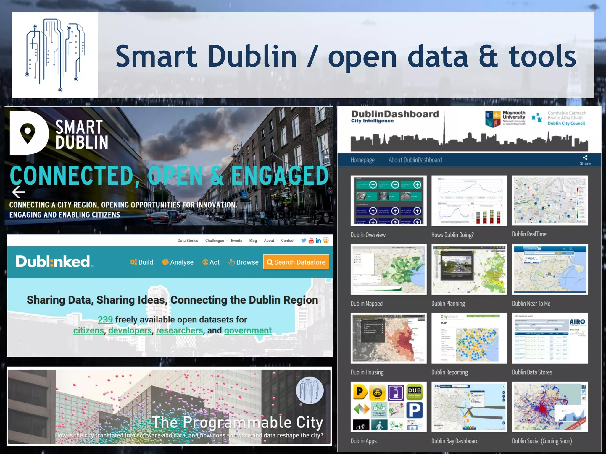 The ethics and risks of urban big data and smart cities | PDF