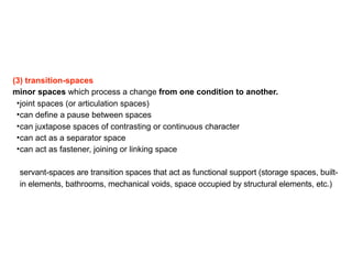 (3) transition-spaces
minor spaces which process a change from one condition to another.
•joint spaces (or articulation spaces)
•can define a pause between spaces
•can juxtapose spaces of contrasting or continuous character
•can act as a separator space
•can act as fastener, joining or linking space
servant-spaces are transition spaces that act as functional support (storage spaces, built-
in elements, bathrooms, mechanical voids, space occupied by structural elements, etc.)
 