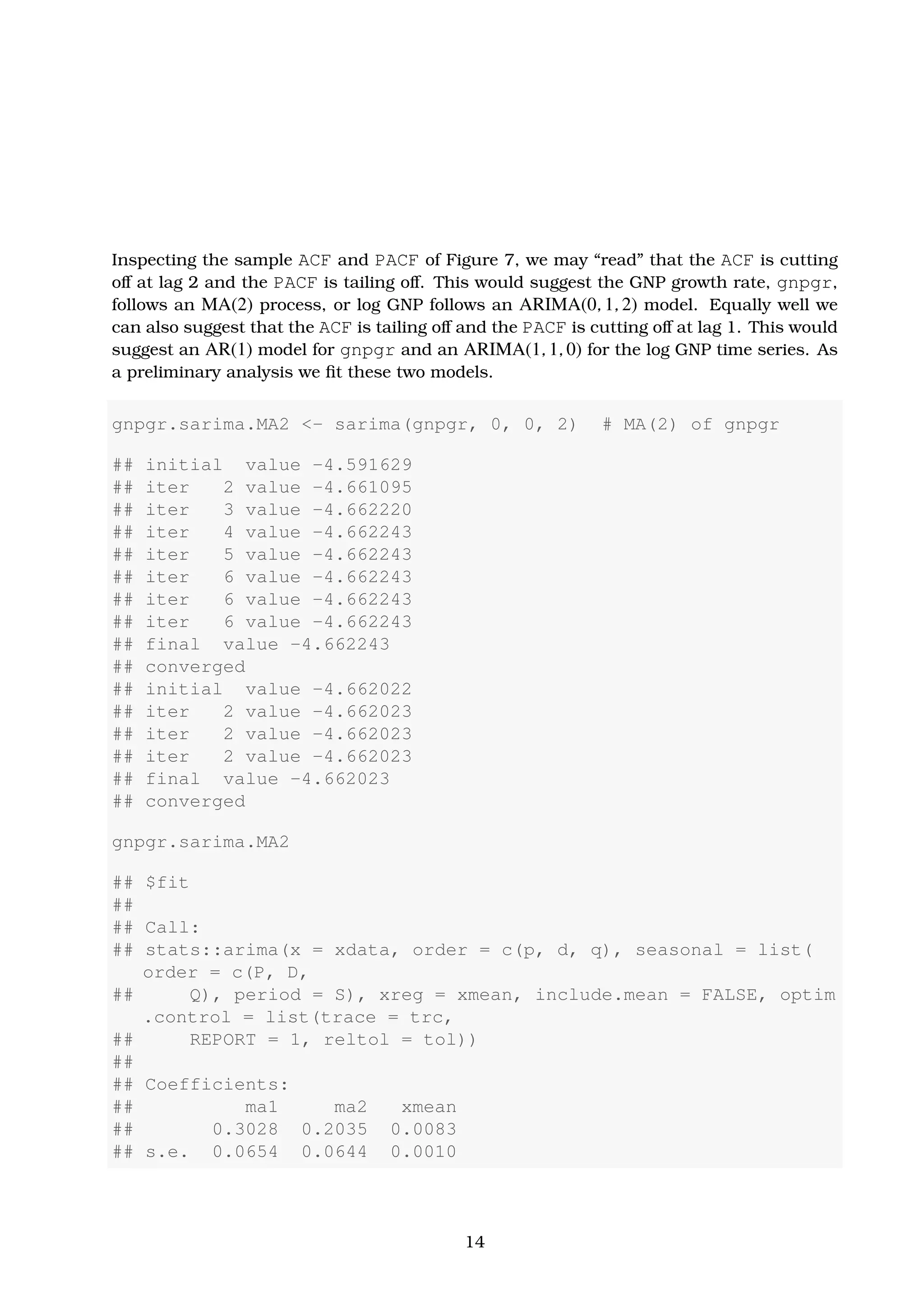 Inspecting the sample ACF and PACF of Figure 7, we may “read” that the ACF is cutting
oﬀ at lag 2 and the PACF is tailing oﬀ. This would suggest the GNP growth rate, gnpgr,
follows an MA(2) process, or log GNP follows an ARIMA(0, 1, 2) model. Equally well we
can also suggest that the ACF is tailing oﬀ and the PACF is cutting oﬀ at lag 1. This would
suggest an AR(1) model for gnpgr and an ARIMA(1, 1, 0) for the log GNP time series. As
a preliminary analysis we ﬁt these two models.
gnpgr.sarima.MA2 <- sarima(gnpgr, 0, 0, 2) # MA(2) of gnpgr
## initial value -4.591629
## iter 2 value -4.661095
## iter 3 value -4.662220
## iter 4 value -4.662243
## iter 5 value -4.662243
## iter 6 value -4.662243
## iter 6 value -4.662243
## iter 6 value -4.662243
## final value -4.662243
## converged
## initial value -4.662022
## iter 2 value -4.662023
## iter 2 value -4.662023
## iter 2 value -4.662023
## final value -4.662023
## converged
gnpgr.sarima.MA2
## $fit
##
## Call:
## stats::arima(x = xdata, order = c(p, d, q), seasonal = list(
order = c(P, D,
## Q), period = S), xreg = xmean, include.mean = FALSE, optim
.control = list(trace = trc,
## REPORT = 1, reltol = tol))
##
## Coefficients:
## ma1 ma2 xmean
## 0.3028 0.2035 0.0083
## s.e. 0.0654 0.0644 0.0010
14
 