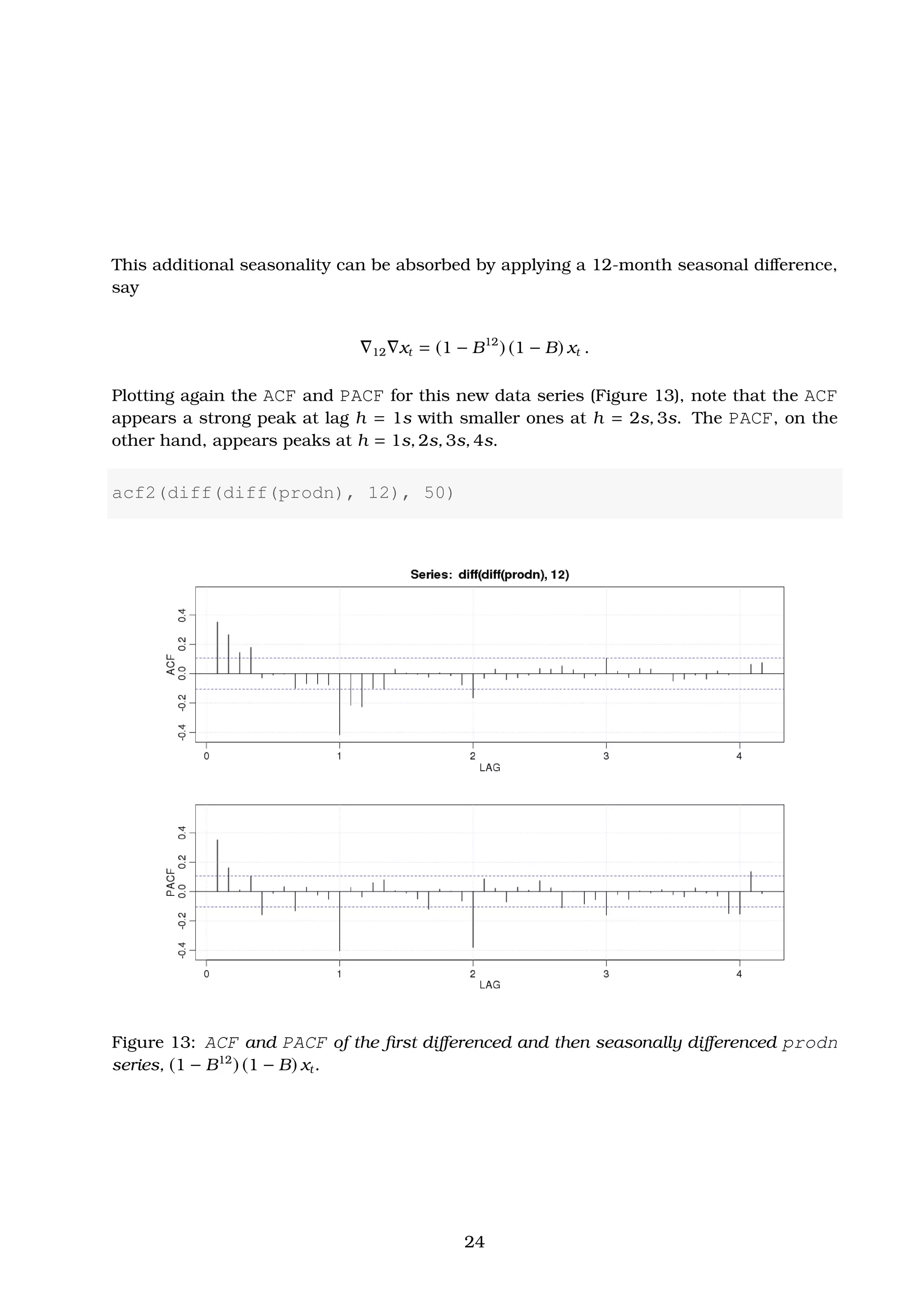 This additional seasonality can be absorbed by applying a 12-month seasonal diﬀerence,
say
12 xt = (1 − B12
) (1 − B) xt .
Plotting again the ACF and PACF for this new data series (Figure 13), note that the ACF
appears a strong peak at lag h = 1s with smaller ones at h = 2s, 3s. The PACF, on the
other hand, appears peaks at h = 1s, 2s, 3s, 4s.
acf2(diff(diff(prodn), 12), 50)
Figure 13: ACF and PACF of the ﬁrst diﬀerenced and then seasonally diﬀerenced prodn
series, (1 − B12
) (1 − B) xt.
24
 