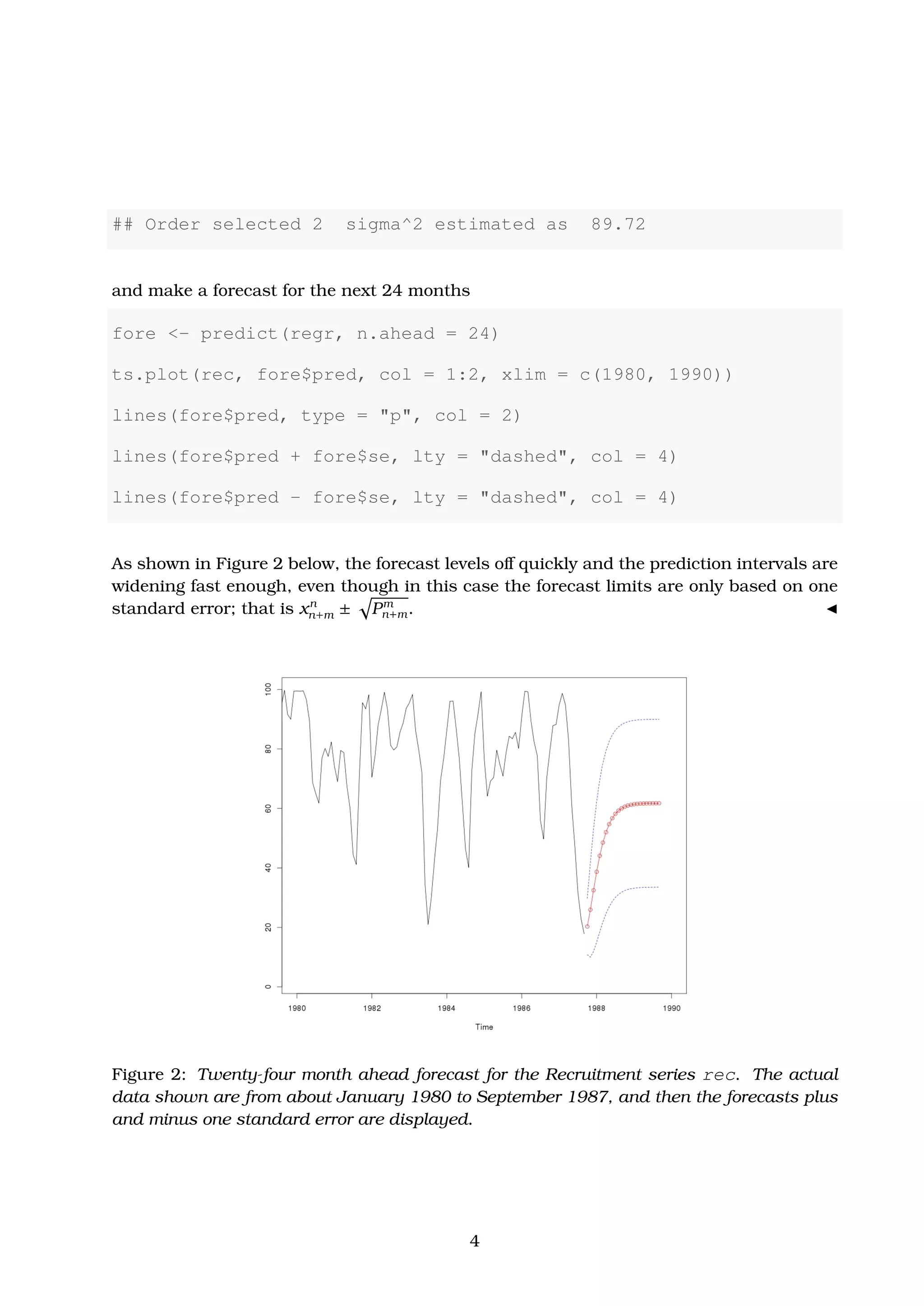 ## Order selected 2 sigma^2 estimated as 89.72
and make a forecast for the next 24 months
fore <- predict(regr, n.ahead = 24)
ts.plot(rec, fore$pred, col = 1:2, xlim = c(1980, 1990))
lines(fore$pred, type = "p", col = 2)
lines(fore$pred + fore$se, lty = "dashed", col = 4)
lines(fore$pred - fore$se, lty = "dashed", col = 4)
As shown in Figure 2 below, the forecast levels oﬀ quickly and the prediction intervals are
widening fast enough, even though in this case the forecast limits are only based on one
standard error; that is xn
n+m ± Pm
n+m.
Figure 2: Twenty-four month ahead forecast for the Recruitment series rec. The actual
data shown are from about January 1980 to September 1987, and then the forecasts plus
and minus one standard error are displayed.
4
 