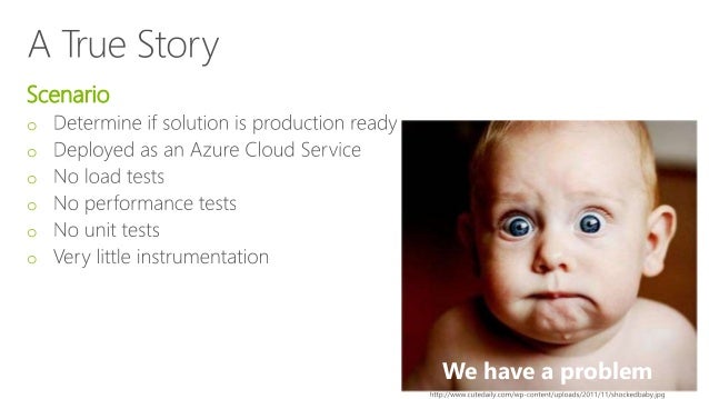 log4net nlog vs 2014) Diagnostics Inside Azure (DevLink