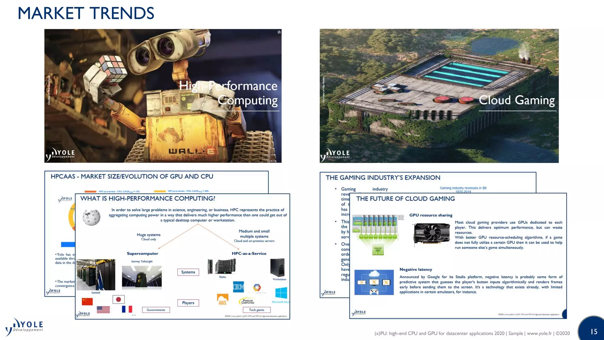15
MARKET TRENDS
(x)PU: high-end CPU and GPU for datacenter applications 2020 | Sample | www.yole.fr | ©2020
 