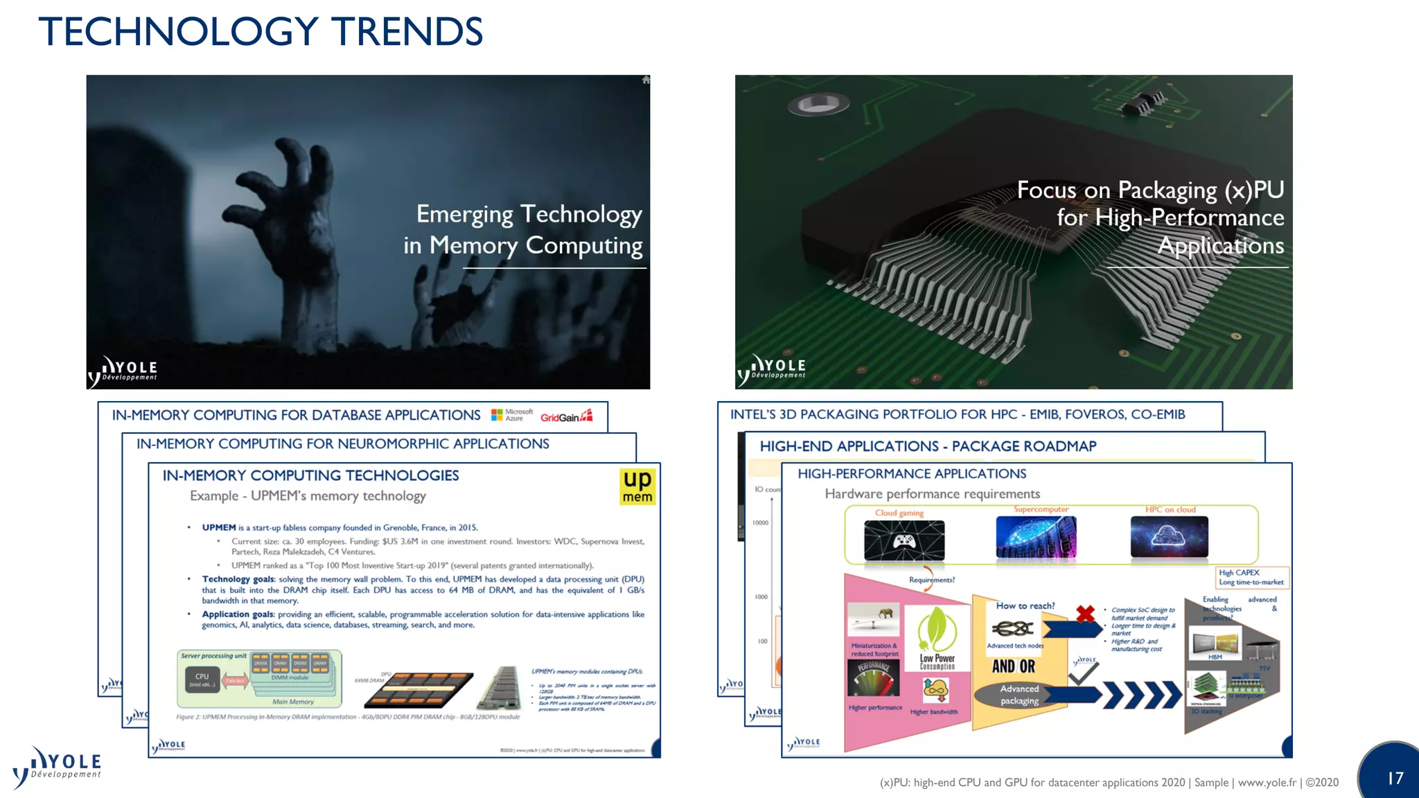17
TECHNOLOGY TRENDS
(x)PU: high-end CPU and GPU for datacenter applications 2020 | Sample | www.yole.fr | ©2020
 
