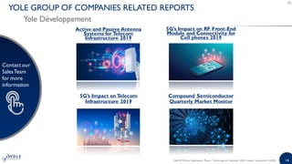 GaN RF Market: Applications, Players, Technology and Substrates 2020 | PDF
