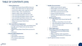 GaN RF Market: Applications, Players, Technology and Substrates 2020 | PDF