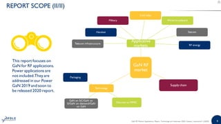 GaN RF Market: Applications, Players, Technology and Substrates 2020 | PDF