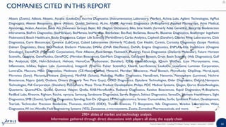 1010
Abaxis (Zoetis), Abbott, Abionic, Accelix (LeukoDx), Accriva Diagnostics (Instrumentation Laboratory, Werfen), Achira Labs, Agilent Technologies, AgPlus
Diagnostics, Akonni Biosystems, Alere (Abbott, Quidel, Siemens), ALine, ANDE, Aprimeo Diagnostics (R-Biopharm), Applied Microarrays, Ativa Medical,
Atonomics, Avalun, Axxicon, Balda AG (Stevanato Group), Bayer, BD (Becton Dickinson), Biko, binx health (formerly Atlas Genetics), Biocartis, Biodetection
Instruments, BioFire Diagnostics (bioMérieux), BioMensio, bioMérieux, Bionuclear, Bio-Rad, BioSensia, Biosurfit, Blusense Diagnostics, Boehringer Ingelheim
Mobinostics, Bosch Healthcare, Boule Diagnostics, Caliper Life Sciences (PerkinElmer), Carbo Analytics, Cepheid (Danaher), Charles River Laboratories, Click
Diagnostics, Coris Bioconcept, Covance (LabCorp), Cubed Laboratories (formerly FCubed), Cue Health, Curetis, Curiosity Diagnostics (Scope Fluidics),
Daktari Diagnostics, Denz BIO-Medical, DiaSorin Molecular, DNAe (DNA Electronics), DxNA, Enigma Diagnostics, ENPLAS, Etta Healthcare (Ovagene
Oncology), ExcitePCR (PositiveID Corporation), Flow Alliance, Fluid-Screen, FluimediX, Fluxergy, Focus Diagnostics (DiaSorin Molecular), Future Horizon
Scientific, Genalyte, GeneFluidics, GenePOC (Meridian Bioscience), GenMark Diagnostics, GenSpeed Biotech, Great Basin Scientific (Vela Diagnostics), Gulf
Bio Analytical, GSK, Hahn-Schickard, Helvoet, HemoCue (Radiometer, Danaher), IDEX Health&Science, IQuum (Roche), iLine Microsystems, imec,
Inflammatix, InSilixa, Instant Labs (Luminultra), IntegenX (Thermo Fisher Scientific), Klearia, LacriScience, LeukoDx, LexaGene, Luminex Corporation,
LumiraDx, Maccura, MBio Diagnostics, Medimate (CE-Mate), MeMed, Menarini, Meridian Bioscience, Mesa Biotech, Microfluidic ChipShop, MicroLiquid,
Micronics (Sony), Micronit, Minicare (Siemens), MiniFAB (Schott), Mobidiag, MolBio Diagnostics, NanoEntek, Nanomix, Nanosphere (Luminex), Nichirei
Biosciences, Nypro (Jabil), Ondavia, Ontera (formerly Two Pore Guys), OPKO Diagnostics, Optolane Technologies, Osler Diagnostics, Oxford Nanopore
Technologies, Pall Corporation (Danaher), PathSensors, Phase Three Product Development, Philips, POC Medical Systems, Qiagen, Qorvo Biotechnologies,
Quanterix, QuantuMDx, Quidel, Quimica Valaner, Qvella, RAB-Microfluidics, Radisens Diagnostics, Randox Biosciences, Rapid Diagnostics, R-Biopharm,
RedBud Labs, Rheonix, Righton, Roche, rqmicro, Samsung, Sandstone Diagnostics, Sanwa Biotech, Sekisui Diagnostics, SensoDx, Siemens Healthineers, Sight
Diagnostics, SMB (Zoetis), SpinChip Diagnostics, Spindiag, Stat-Dx (Qiagen), STMicroelectronics, Stratec Consumables, Surfix, Symbient Product Development,
TearLab, Technicolor Precision Biodevices, Theranos, thinXXS (IDEX), Truvian Sciences, T2 Biosystems, Vela Diagnostics, Veredus Laboratories, Wako
Diagnostics,Wi inc,Wondfo,Yield Engineering Systems (YES), Zenosense, z-microsystems, Zoetis, Zomedica Pharmaceuticals, and more.
Point-of-Need 2020 - Including PCR-Based Testing | Sample | www.yole.fr | ©2020
COMPANIES CITED IN THIS REPORT
290+ slides of market and technology analysis
Information gathered through direct discussions with players all along the supply chain
 