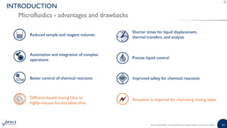 1414Point-of-Need 2020 - Including PCR-Based Testing | Sample | www.yole.fr | ©2020
INTRODUCTION
Microfluidics - advantages and drawbacks
Reduced sample and reagent volumes
Shorter times for liquid displacement,
thermal transfers, and analysis
Automation and integration of complex
operations Precise liquid control
Diffusion-based mixing (due to
highly-viscous forces) takes time
Actuation is required for improving mixing steps
Better control of chemical reactions Improved safety for chemical reactions
 