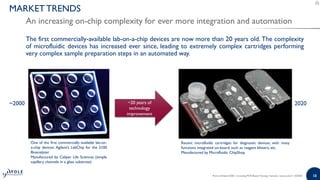1818
The first commercially-available lab-on-a-chip devices are now more than 20 years old. The complexity
of microfluidic devices has increased ever since, leading to extremely complex cartridges performing
very complex sample preparation steps in an automated way.
Point-of-Need 2020 - Including PCR-Based Testing | Sample | www.yole.fr | ©2020
MARKET TRENDS
An increasing on-chip complexity for ever more integration and automation
One of the first commercially available lab-on-
a-chip devices: Agilent’s LabChip for the 2100
Bioanalyzer
Manufactured by Caliper Life Sciences (simple
capillary channels in a glass substrate)
Recent microfluidic cartridges for diagnostic devices, with many
functions integrated on-board, such as reagent blisters, etc.
Manufactured by Microfluidic ChipShop
~20 years of
technology
improvement
~2000 2020
 