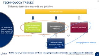 25
TECHNOLOGY TRENDS
Different detection methods are possible
The detection of
analytes is mainly
done optically and
electrochemically.
Point-of-Need 2020 - Including PCR-Based Testing | Sample | www.yole.fr | ©2020
Microfluidics test
Optical detection
(microscopy,
fluorescence, etc.)
Electrochemical
detection
Acoustic detection
Combination of
detection methods
Existing detection methods
Emerging detection methods
In the report, a focus is made on these emerging detection methods, especially acoustic detection
 