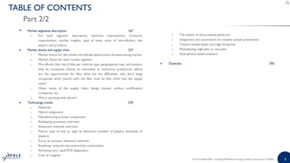 33Point-of-Need 2020 - Including PCR-Based Testing | Sample | www.yole.fr | ©2020
TABLE OF CONTENTS
Part 2/2
• Market segments description 167
o For each segment: description, technical requirements, economic
requirements, market insights, type of tests, value of microfluidics, key
players and products
• Market shares and supply chain 227
o Market shares for the whole microfluidic-based point-of-need testing market
o Market shares for each market segment
o Microfluidic fabs: list of fabs per material type, geographical map, and analysis:
why do companies choose to internalize or outsource production, where
are the opportunities for fabs, what are the difficulties, why don’t large
companies work (much) with the fabs, how do fabs climb into the supply
chain?
o Other levels of the supply chain: design houses, surface modification
companies, etc.
o Who’s working with whom?
• Technology trends 270
o Materials
o Hybrid integration
o Manufacturing process comparison
o Reshaping processes overview
o Detection methods overview
o Matrix: type of test vs. type of detection (number of players, examples of
players)
o Focus on acoustic detection methods
o Roadmap: towards instrument-free consumables
o Achieving very rapid PCR diagnostics
o Cost of reagents
o The advent of silicon-based platforms
o Integration and automation of complex sample preparation
o Toward standardized cartridge footprints
o Multiplexing: high-plex vs. low-plex
o Smartphone-based products
• Outlooks 292
 