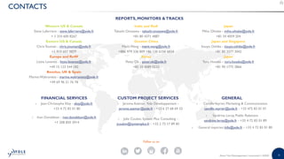 31About Yole Développement | www.yole.fr | ©2020
CONTACTS
FINANCIAL SERVICES
› Jean-Christophe Eloy - eloy@yole.fr
+33 4 72 83 01 80
› Ivan Donaldson - ivan.donaldson@yole.fr
+1 208 850 3914
CUSTOM PROJECT SERVICES
› Jérome Azémar, Yole Développement -
jerome.azemar@yole.fr - +33 6 27 68 69 33
› Julie Coulon, System Plus Consulting -
jcoulon@systemplus.fr - +33 2 72 17 89 85
GENERAL
› CamilleVeyrier, Marketing & Communication
camille.veyrier@yole.fr - +33 472 83 01 01
› Sandrine Leroy, Public Relations
sandrine.leroy@yole.fr - +33 4 72 83 01 89
› General inquiries: info@yole.fr - +33 4 72 83 01 80
Western US & Canada
Steve Laferriere - steve.laferriere@yole.fr
+ 1 310 600 8267
Eastern US & Canada
ChrisYouman - chris.youman@yole.fr
+1 919 607 9839
Europe and RoW
Lizzie Levenez - lizzie.levenez@yole.fr
+49 15 123 544 182
Benelux, UK & Spain
Marine Wybranietz - marine.wybranietz@yole.fr
+49 69 96 21 76 78
India and RoA
Takashi Onozawa - takashi.onozawa@yole.fr
+81 80 4371 4887
Greater China
MavisWang - mavis.wang@yole.fr
+886 979 336 809 +86 136 6156 6824
Korea
Peter Ok - peter.ok@yole.fr
+82 10 4089 0233
Japan
Miho Ohtake - miho.ohtake@yole.fr
+81 34 4059 204
Japan and Singapore
Itsuyo Oshiba - itsuyo.oshiba@yole.fr
+81 80 3577 3042
Japan
Toru Hosaka – toru.hosaka@yole.fr
+81 90 1775 3866
Follow us on
REPORTS, MONITORS &TRACKS
 