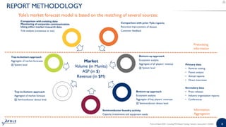 88Point-of-Need 2020 - Including PCR-Based Testing | Sample | www.yole.fr | ©2020
REPORT METHODOLOGY
Market
Volume (in Munits)
ASP (in $)
Revenue (in $M)
Yole’s market forecast model is based on the matching of several sources:
Information
Aggregation
Preexisting
information
 