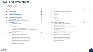 4
 Glossary and definitions 2
 Table of contents 4
 Scope of the report 6
 Methodologies and definitions 8
 About the authors 9
 Companies cited in this report 11
 What we got right, What we got wrong 12
 2019-2020 Silicon photonics noteworthy news 13
 Executive Summary 15
o Three-page summary
 Context 44
o Covid-19 impact
o Motivations for silicon photonics
o Comparison of silicon photonics with other PIC platforms
o Example of products
 Market forecasts 59
o Silicon photonic revenue forecast
o Silicon revenues by application
o Silicon photonic shipment per application
o Silicon photonic shipment for datacenter
o Silicon photonic market for datacenter
o SOI wafers for silicon photonics
o Automotive LiDAR market
Silicon Photonics Market & Technology 2020 | Sample | www.yole.fr | ©2020
TABLE OF CONTENTS
Part 1/2
 Market trends 72
o Introduction to optical communications
o Datacenters
o Long haul
o 5G
o Sensors
o Medical
o Computing
 Market shares and supply chain 129
o Overview of silicon photonic players
o Silicon photonic foundries
o Acquisition of Cisco related to silicon photonics
o SiPh industrial landscape
o Supply chain
o Consolidation still underway
o SiPh supply chain for optical transceivers
o Readiness of silicon photonic players
o Player positioning in production
o Silicon photonic transceiver products
o Players involved in co-packaged optics
o Silicon photonic LiDAR
o Quantum computing players
 