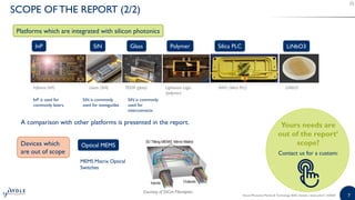 7Silicon Photonics Market & Technology 2020 | Sample | www.yole.fr | ©2020
SCOPE OFTHE REPORT (2/2)
Yours needs are
out of the report’
scope?
Contact us for a custom:
Devices which
are out of scope
Platforms which are integrated with silicon photonics
Optical MEMS
MEMS Matrix Optical
Switches
Courtesy of DiCon Fiberoptics
Lionix (SiN) TEEM (glass)Infinera (InP) Lightwave Logic
(polymer)
AWG (Silica PLC) LiNbO3
InP SiN Glass Polymer Silica PLC LiNbO3
InP is used for
commonly lasers.
SiN is commonly
used for waveguides
SiN is commonly
used for
interconnects.
A comparison with other platforms is presented in the report.
 