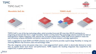 High-end Performance Packaging 2020