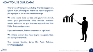 High-end Performance Packaging 2020