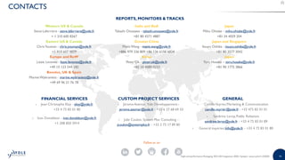 High-end Performance Packaging 2020