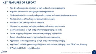 High-end Performance Packaging 2020