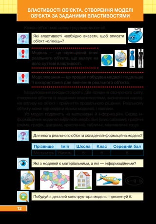 12
ВЛАСТИВОСТІ ОБ’ЄКТА. СТВОРЕННЯ МОДЕЛІ
ОБ’ЄКТА ЗА ЗАДАНИМИ ВЛАСТИВОСТЯМИ
Кожен об’єкт має назву і ряд властивостей.
Які властивості необхідно вказати, щоб описати
об’єкт «олівець»?
Модель — це спрощений опис
реального об’єкта, що вказує на
його суттєві властивості.
Моделювання — це процес побудови моделі і подальше
її використання для вивчення реального об’єкта.
Моделювання використовують для пізнання оточуючого світу,
створення об’єктів із заданими властивостями, визначення наслід-
ків впливу на об’єкт і прийняття правильного рішення. Реальному
об’єкту може відповідати кілька моделей, і навпаки.
Усі моделі поділяють на матеріальні й інформаційні. Серед ін-
формаційних моделей виділяють вербальні (опис словами), графічні
(схема, графік, діаграма, креслення), табличні, математичні тощо.
Для якого реального об’єкта складена інформаційна модель?
Прізвище Ім’я Школа Клас Середній бал
Мельничук Василь 5 6 8
Які з моделей є матеріальними, а які — інформаційними?
S = Q · b
Побудуй з деталей конструктора модель і презентуй її.
 