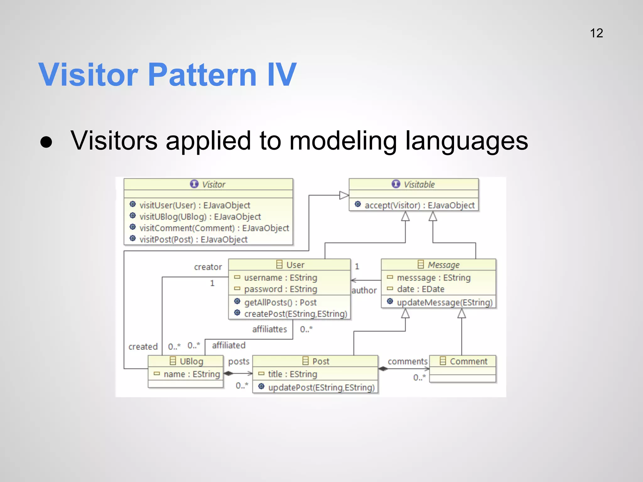 12

Visitor Pattern IV
● Visitors applied to modeling languages

 