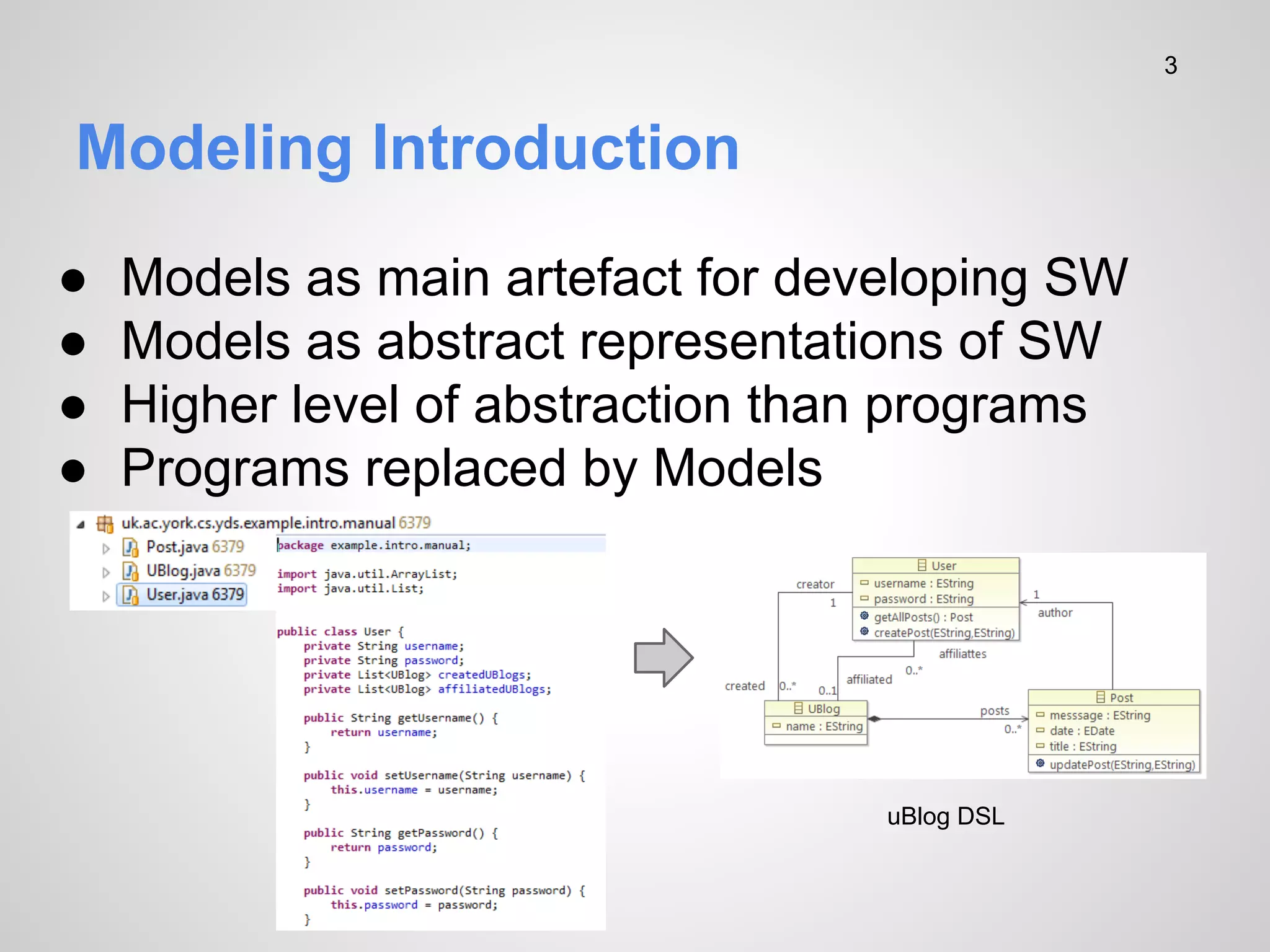 3

Modeling Introduction
●
●
●
●

Models as main artefact for developing SW
Models as abstract representations of SW
Higher level of abstraction than programs
Programs replaced by Models

uBlog DSL

 
