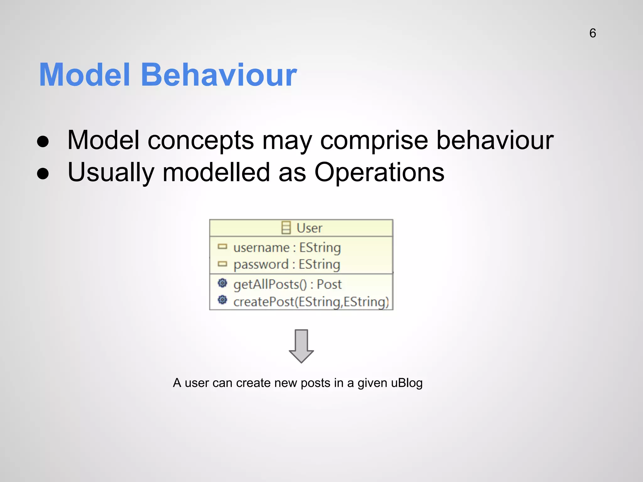 6

Model Behaviour
● Model concepts may comprise behaviour
● Usually modelled as Operations

A user can create new posts in a given uBlog

 