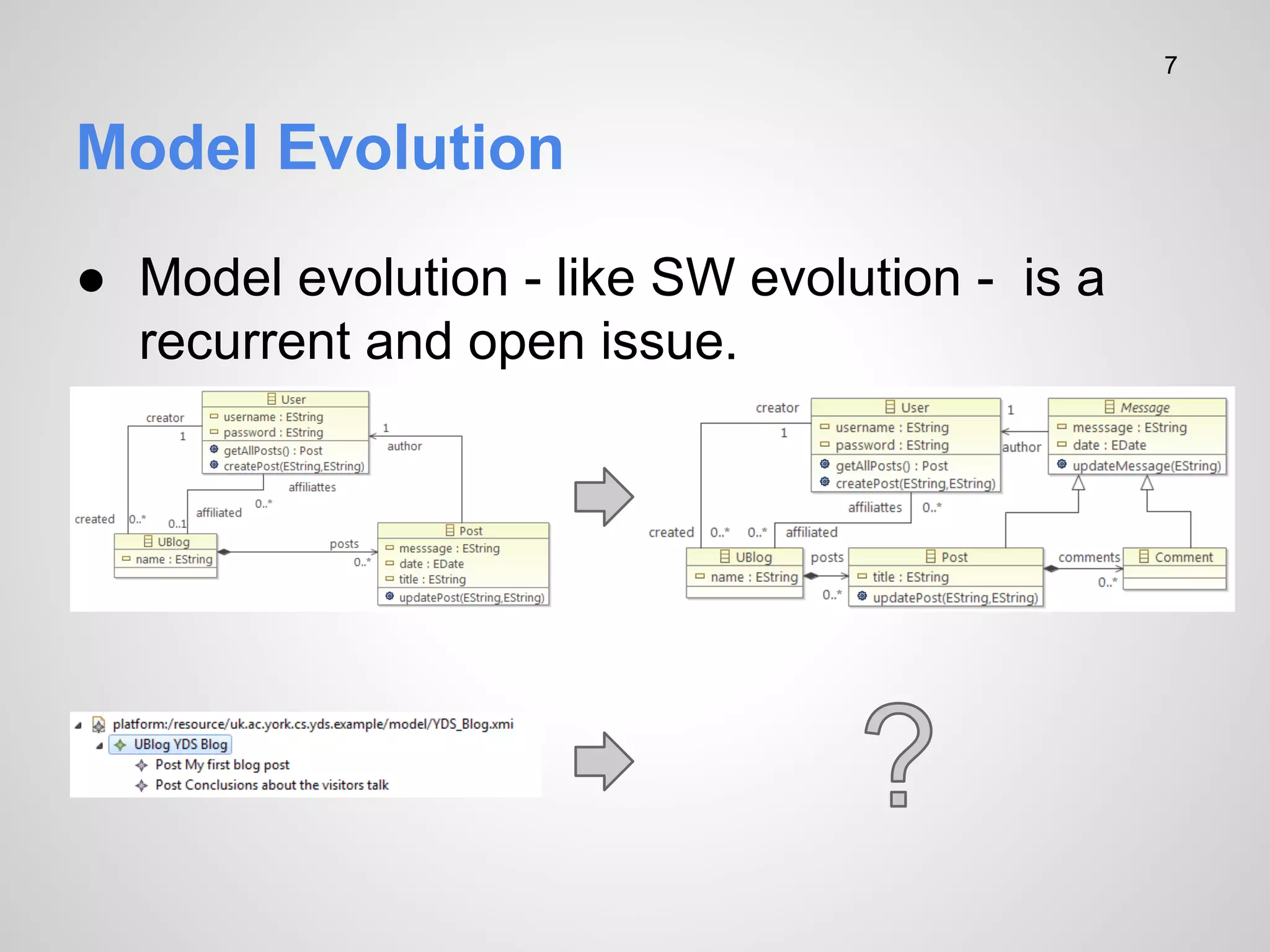 7

Model Evolution
● Model evolution - like SW evolution - is a
recurrent and open issue.

 