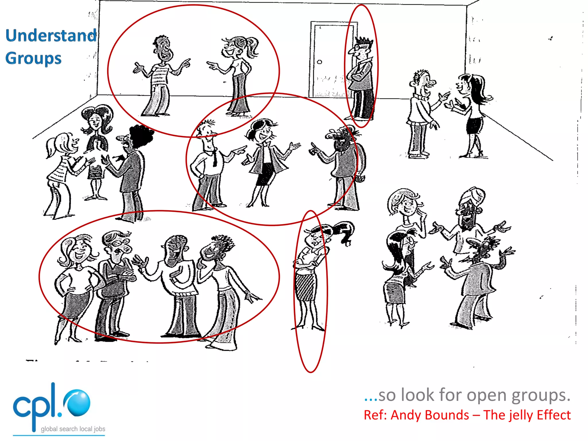 ... so look for open groups. Ref: Andy Bounds – The jelly Effect 