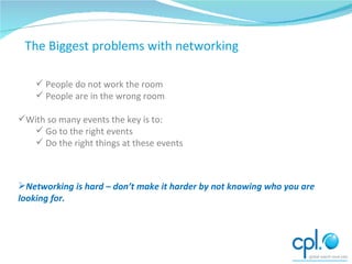 Biggest Concerns People do not work the room People are in the wrong room With so many events the key is to: Go to the right events Do the right things at these events Networking is hard – don’t make it harder by not knowing who you are looking for. The Biggest problems with networking 