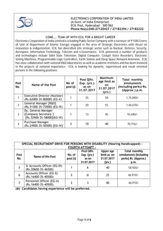 Page 1 of 6
SPECIAL RECRUITMENT DRIVE FOR PERSONS WITH DISABILITY (Hearing Handicapped) –
FOURTH ATTEMPT -
Post
No.
Name of the Post
No. of
post (s)
Post Qlfn.
Exp. (yrs.)
as on
31.07.2017
Upper age
limit as on
31.07.2017
(yrs.)
Total monthly
emoluments (Including
perks) Rs. (Approx.)
p.m.
5
Sr Accounts Officer (EG-III)
(Rs.20600-3%-46500)
1 6 40 58,920/-
6
Accounts Officer (EG-II)
(Rs.16400-3%-40500)
2 @ 33 46,910/-
7
Personnel Officer (EG-II)
(Rs.16400-3%-40500)
2 3 40 46,910/-
(@) Candidates having experience will be preferred.
ELECTRONICS CORPORATION OF INDIA LIMITED
(A Govt. of India Enterprise)
ECIL Post, Hyderabad – 500 062
Phone No(s):040-27120427 / 27182394 / 27182222
COME…. TEAM UP WITH ECIL FOR A BRIGHT CAREER
Electronics Corporation of India Limited is a leading Public Sector Company with a turnover of 1500 Crores
(A Unit of Department of Atomic Energy) engaged in the area of Strategic Electronics with thrust on
innovation & indigenization. ECIL has diversified into strategic sector such as Nuclear, Defence, Security,
Aerospace, Information Technology, Telecom and e-Governance. ECIL pioneered a number of products
and technologies include Solid State Television, Digital Computer, Cockpit Voice Recorders, Electronic
Voting Machines, Programmable Logic Controllers, Earth Station and Deep Space Network Antennas. ECIL
has close collaboration with national R&D laboratories as well as academic Institutes and has been involved
in the projects of national importance. ECIL is looking for dynamic, experienced and result oriented
persons in the following positions:
Post
No.
Name of the Post
No. of
post (s)
Post Qlfn.
Exp. (yrs.)
as on
31.07.2017
Maximum
age limit as
on
31.07.2017
(yrs.)
Total monthly
emoluments
(Including perks) Rs.
(Approx.) p.m.
1
Executive Director (Nuclear)
(Rs.62000-3%-80000) (EG-X)
1 25 58 1,74,840/-
2
General Manager [R&D]
(Rs.51300-3%-73000) (EG-IX)
1 20 55 1,44,670/-
3
Dy. General Manager
[Company Secretary ]
[Rs.32900-3%-58000](EG-VI)
1 13 45 93,440/-
4
Purchase Manager
(Rs.24900-3%-50500) [EG-IV]
3 10 40 70,716/-
 