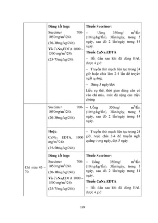 199
Dùng kết hợp:
Succimer 700-
1050mg/m2
/24h
(20-30mg/kg/24h)
Và CaNa2EDTA 1000 –
1500 mg/m2
/24h
(25-75mg/kg/24h
Thuốc Succimer:
Uống 350mg/ m2
/lần
(10mg/kg/lần), 3lần/ngày, trong 5
ngày, sau đó 2 lần/ngày trong 14
ngày.
Thuốc CaNa2EDTA
Bắt đầu sau khi đã dùng BAL
đƣợc 4 giờ
Truyền tĩnh mạch liên tục trong 24
giờ hoặc chia làm 2-4 lần để truyền
ngắt quãng.
Dùng 5 ngày/đợt
Liều cụ thể, thời gian dùng căn cứ
vào chì máu, mức độ nặng của triệu
chứng
Chì máu 45 –
70
Succimer 700-
1050mg/m2
/24h
(20-30mg/kg/24h)
Uống 350mg/ m2
/lần
(10mg/kg/lần), 3lần/ngày, trong 5
ngày, sau đó 2 lần/ngày trong 14
ngày.
Hoặc:
CaNa2 EDTA, 1000
mg/m2
/24h
(25-50mg/kg/24h)
Truyền tĩnh mạch liên tục trong 24
giờ, hoặc chia 2-4 để truyền ngắt
quãng trong ngày, đợt 5 ngày
Dùng kết hợp:
Succimer 700-
1050mg/m2
/24h
(20-30mg/kg/24h)
Và CaNa2EDTA 1000 –
1500 mg/m2
/24h
(25-75mg/kg/24h)
Thuốc Succimer:
Uống 350mg/ m2
/lần
(10mg/kg/lần), 3lần/ngày, trong 5
ngày, sau đó 2 lần/ngày trong 14
ngày.
Thuốc CaNa2EDTA
Bắt đầu sau khi đã dùng BAL
đƣợc 4 giờ
 
