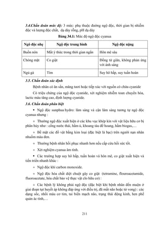 211
3.4.Chẩn đoán mức độ: 3 mức: phụ thuộc đƣờng ngộ độc, thời gian bị nhiễm
độc và lƣợng độc chất, dạ dày rỗng, pH dạ dày
Bảng 34.1: Mức độ ngộ độc cyanua
Ngô độc nhẹ Ngộ độc trung bình Ngộ độc nặng
Buồn nôn Mất ý thức trong thời gian ngắn Hôn mê sâu
Chóng mặt Co giật Đồng tử giãn, không phản ứng
với ánh sáng
Ngủ gà Tím Suy hô hấp, suy tuần hoàn
3.5. Chẩn đoán xác định
Bệnh nhân có ăn sắn, măng tƣơi hoặc tiếp xúc với nguồn có chứa cyanide
Có triệu chứng của ngộ độc cyanide, xét nghiệm nhiễm toan chuyển hóa,
lactic máu tăng cao, định lƣợng cyanide.
3.6. Chẩn đoán phân biệt
Ngộ độc sunphua hydro: lâm sàng và cận lâm sàng tƣơng tự ngộ độc
cyanua nhƣng :
Thƣờng ngộ độc xuất hiện ở các khu vục khép kín với vật liệu hữu cơ bị
phân hủy nhƣ : cống nƣớc thải, hầm ủ, khoang tàu để hoang, hầm biogas,…
Bề mặt các đồ vật bằng kim loại (đặc biệt là bạc) trên ngƣời nạn nhân
nhuốm màu đen.
Thƣờng bệnh nhân hồi phục nhanh hơn nếu cấp cứu hồi sức tốt.
Xét nghiệm cyanua âm tính.
Các trƣờng hợp suy hô hấp, tuần hoàn và hôn mê, co giật xuất hiện và
tiến triển nhanh khác :
Ngộ độc khí carbon monoxide.
Ngộ độc hóa chất diệt chuột gây co giật (tetramine, flouroacetamide,
fluoroacetate, hóa chất bảo vệ thực vật clo hữu cơ) :
Các bệnh lý không phải ngộ độc (đặc biệt khi bệnh nhân đến muộn ở
giai đoạn tụt huyết áp không đáp ứng với điều trị, đã mất não hoặc tử vong) : các
dạng sốc, nhồi máu cơ tim, tai biến mạch não, trạng thái động kinh, hen phế
quản ác tính,…
 