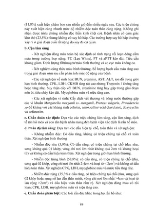 89
(11,8%) xuất hiện chậm hơn sau nhiều giờ đến nhiều ngày sau. Các triệu chứng
này xuất hiện càng nhanh mức độ nhiễm độc toàn thân càng nặng. Không ghi
nhận đƣợc triệu chứng nhiễm độc thần kinh (liệt cơ). Bệnh nhân có cảm giác
khó thở (23,5%) nhƣng không có suy hô hấp. Các trƣờng hợp suy hô hấp thƣờng
xảy ra ở giai đoạn cuối rất nặng do suy đa cơ quan.
b. Cận lâm sàng
- Xét nghiệm đông máu toàn bộ xác định có tình trạng rối loạn đông cầm
máu trong trƣờng hợp nặng: TC (Lee White), PT và aPTT kéo dài. Tiểu cầu
không giảm. Định lƣợng fibrinogen/máu bình thƣờng và co cục máu không co.
- Xét nghiệm công thức máu bình thƣờng. Số lƣợng bạch cầu máu tăng cao
trong giai đoạn sớm sau cắn phản ánh mức độ nặng của bệnh.
- Các xét nghiệm về sinh hoá: BUN, creatinin, AST, ALT, ion đồ trong giới
hạn bình thƣờng. CPK, LDH, CKMB tăng rất cao nhƣng Troponin I không tăng
hoặc tăng nhẹ. Suy thận cấp với BUN, creatinine tăng hay gặp trong giai đoạn
nôn ói, tiêu chảy kéo dài. Myoglobine máu và niệu tăng cao.
- Các xét nghiệm vi sinh: Cấy dịch vết thƣơng và bóng nƣớc thƣờng gặp
các vi khuẩn Morganella morganii ss. morganii, Proteus vulgaris, Providencia
sp đề kháng với các kháng sinh colistin, amoxicillin+acid clavulanic, doxycyclin
và cefuroxim.
c. Chẩn đoán xác định: Dựa vào các triệu chứng lâm sàng, cận lâm sàng, dịch
tễ rắn hổ mèo và con rắn bệnh nhân mang đến bệnh viện xác định là rắn hổ mèo.
d. Phân độ lâm sàng: Dựa trên các dấu hiệu tại chỗ, toàn thân và xét nghiệm:
- Không nhiễm độc: Có dấu răng, không có triệu chứng tại chỗ và toàn
thân. Xét nghiệm bình thƣờng
- Nhiễm độc nhẹ (5,9%): Có dấu răng, có triệu chứng tại chỗ (đau nhẹ,
sƣng không quá 01 khớp, vòng chi nơi lớn nhất không quá 2cm và không hoại
tử) và không có dấu hiệu toàn thân. Xét nghiệm trong giới hạn bình thƣờng.
- Nhiễm độc trung bình (58,8%): có dấu răng, có triệu chứng tại chỗ (đau,
sƣng quá 02 khớp, vòng chi nơi lớn nhất 2-4cm và hoại tử < 2cm2
) và không có dấu
hiệu toàn thân. Xét nghiệm CPK, LDH, myoglobine máu và nƣớc tiểu tăng nhẹ.
- Nhiễm độc nặng (35,3%): dấu răng, có triệu chứng tại chỗ (đau, sƣng quá
02 khớp hoặc sƣng nề lan đến thân mình, vòng chi nơi lớn nhất >4cm và hoại tử
lan rộng >2cm2
) và dấu hiệu toàn thân rầm rộ. Xét nghiệm đông máu có rối
loạn; CPK, LDH, myoglobine máu và niệu tăng cao.
e. Chẩn đoán phân biệt: Các loài rắn độc khác trong họ rắn hổ nhƣ:
 