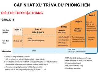 CẬP NHẬT XỬ TRÍ VÀ DỰ PHÒNG HEN
 