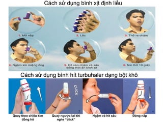 Cách sử dụng bình xịt định liều
Cách sử dụng bình hít turbuhaler dạng bột khô
Quay theo chiều kim
đồng hồ
Quay ngược lại khi
nghe “click”
Ngậm và hít sâu Đóng nắp
 