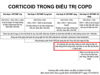 CORTICOID TRONG ĐIỀU TRỊ COPD
Hướng dẫn chẩn đoán và điều trị bệnh hô hấp
Ban hành kèm theo quyết định 4235/QĐ-BYT ngày 31/10/2012
 