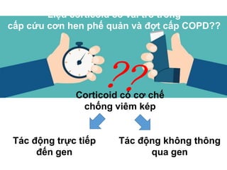 Liệu corticoid có vai trò trong
cấp cứu cơn hen phế quản và đợt cấp COPD??
Corticoid có cơ chế
chống viêm kép
Tác động trực tiếp
đến gen
Tác động không thông
qua gen
 
