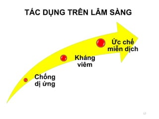 TÁC DỤNG TRÊN LÂM SÀNG
Chống
dị ứng
Kháng
viêm
Ức chế
miễn dịch
17
 