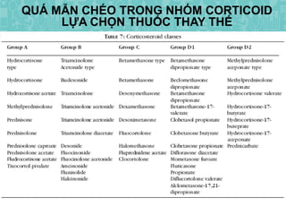 QUÁ MẪN CHÉO TRONG NHÓM CORTICOID
LỰA CHỌN THUỐC THAY THẾ
 