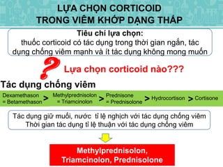 LỰA CHỌN CORTICOID
TRONG VIÊM KHỚP DẠNG THẤP
Tiêu chí lựa chọn:
thuốc corticoid có tác dụng trong thời gian ngắn, tác
dụng chống viêm mạnh và ít tác dụng không mong muốn
Lựa chọn corticoid nào???
Tác dụng chống viêm
Dexamethason
= Betamethason
Methylprednisolon
= Triamcinolon
Prednisone
= Prednisolone
Hydrocortison Cortisone
> > >
>
Tác dụng giữ muối, nước tỉ lệ nghịch với tác dụng chống viêm
Thời gian tác dụng tỉ lệ thuận với tác dụng chống viêm
Methylprednisolon,
Triamcinolon, Prednisolone
 