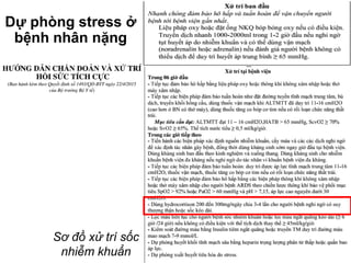 Dự phòng stress ở
bệnh nhân nặng
Sơ đồ xử trí sốc
nhiễm khuẩn
 