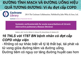 16 TNLS với 1787 BN bệnh nhân có đợt cấp
COPD nhập viện
- Không có sự khác biệt về tỷ lệ thất bại, tái phát và
tử vong giữa đường tiêm và đường uống.
Đường tiêm có nguy cơ tăng đường huyết cao hơn
ĐƯỜNG TĨNH MẠCH VÀ ĐƯỜNG UỐNG HIỆU
QUẢ TƯƠNG ĐƯƠNG: Ví dụ đợt cấp COPD
 