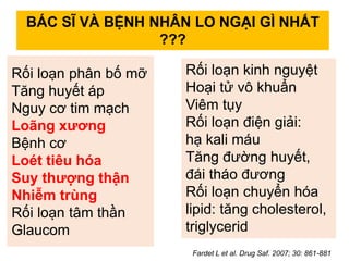 BÁC SĨ VÀ BỆNH NHÂN LO NGẠI GÌ NHẤT
???
Fardet L et al. Drug Saf. 2007; 30: 861-881
Rối loạn phân bố mỡ
Tăng huyết áp
Nguy cơ tim mạch
Loãng xương
Bệnh cơ
Loét tiêu hóa
Suy thượng thận
Nhiễm trùng
Rối loạn tâm thần
Glaucom
Rối loạn kinh nguyệt
Hoại tử vô khuẩn
Viêm tụy
Rối loạn điện giải:
hạ kali máu
Tăng đường huyết,
đái tháo đương
Rối loạn chuyển hóa
lipid: tăng cholesterol,
triglycerid
 