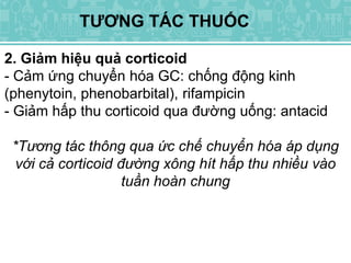 TƯƠNG TÁC THUỐC
2. Giảm hiệu quả corticoid
- Cảm ứng chuyển hóa GC: chống động kinh
(phenytoin, phenobarbital), rifampicin
- Giảm hấp thu corticoid qua đường uống: antacid
*Tương tác thông qua ức chế chuyển hóa áp dụng
với cả corticoid đường xông hít hấp thu nhiều vào
tuần hoàn chung
 