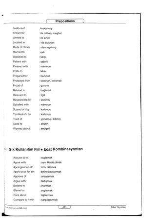 Prepositions
JeaIousof    ：k−Skanm−S
Knownfor     ‥iiebiIinen，meShur
Limitedto      ：iIesinIrlI
Locatedin     ：−dabulunan
Madeof／from   ‥−denyap−imlS
Marriedto      ：eVIi
Opposedto    ：karsI
Patientwith     ：SabIrli
Pleasedwith    ：memnun
Poiiteto       ：kibar
Preparedfor   ：hazIrlIkii
Protectedfrom   ：korunan，korumail
Proudof     ：gururlu
ReIatedto    ：ba到antill
Relevantto    ：iIg掴
Responsiblefor  ：SOrumlu
Satisfiedwith    ：memnun
Scaredof／by   ：korkmus
Terrifiedof／by  ：korkmus
Tiredof      ：yOruImus，bIkmlS
Usedto      ：aiISkin
Worriedabout   ：endiseIi
6．SlkKulIanIlanFiil＋EdatKombinasyonIarl
Accusesbof
Agreewith
ApoiogIZeforsth
AppIytosbforsth
Approveof
Arguewith
BeIievein
Blamefor
Careabout
Compareto／with
：SuClamak
：aynifikirde01mak
：6zurdiIemek
：birinebasvurmak
：OnayIamak
：tamSmak
：inanmak
：Suelamak・
：ilgilenmek
：karSliastirmak
」＿坐⊥」   DilkoYaymiarl         ＿」
 