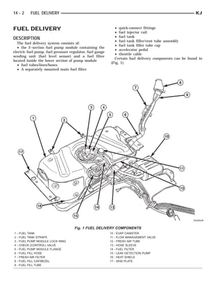 How to Fix a Mount Plate in the Hvac System on an 08 Liberty  